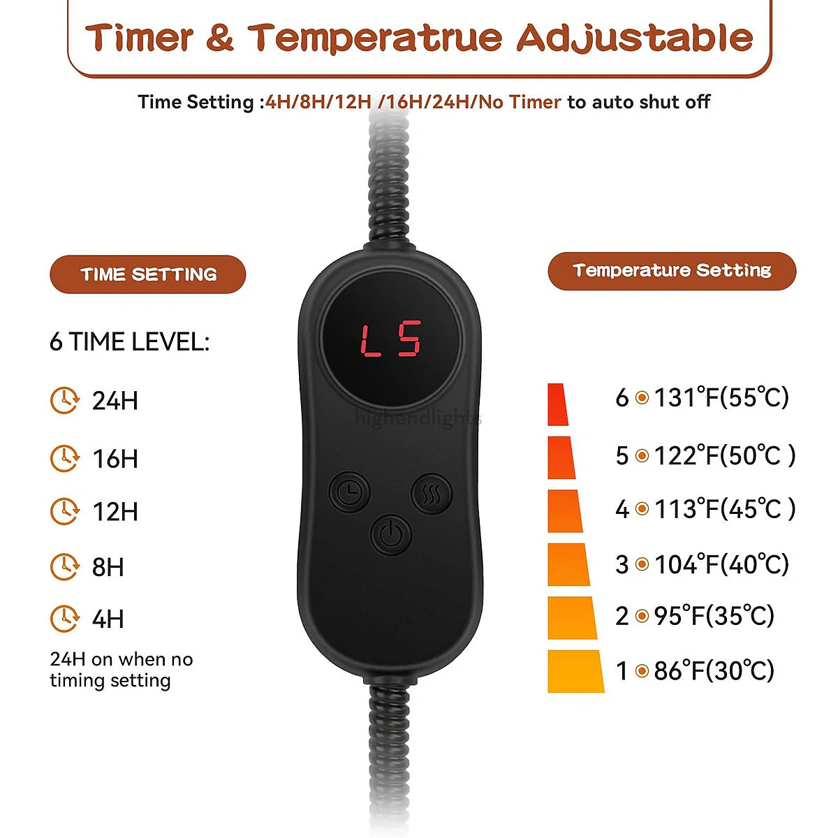 Outdoor Pet Heating Pad for Dogs & Cats, Waterproof Heated Mat