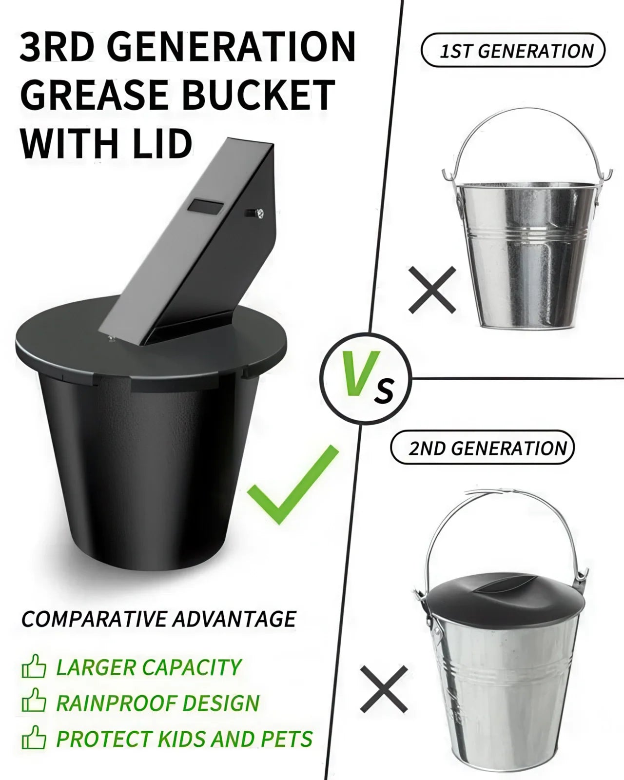 Upgraded Enclosed Grease Bucket with Lid and Reusable Silicone Liner for Pellet Grills