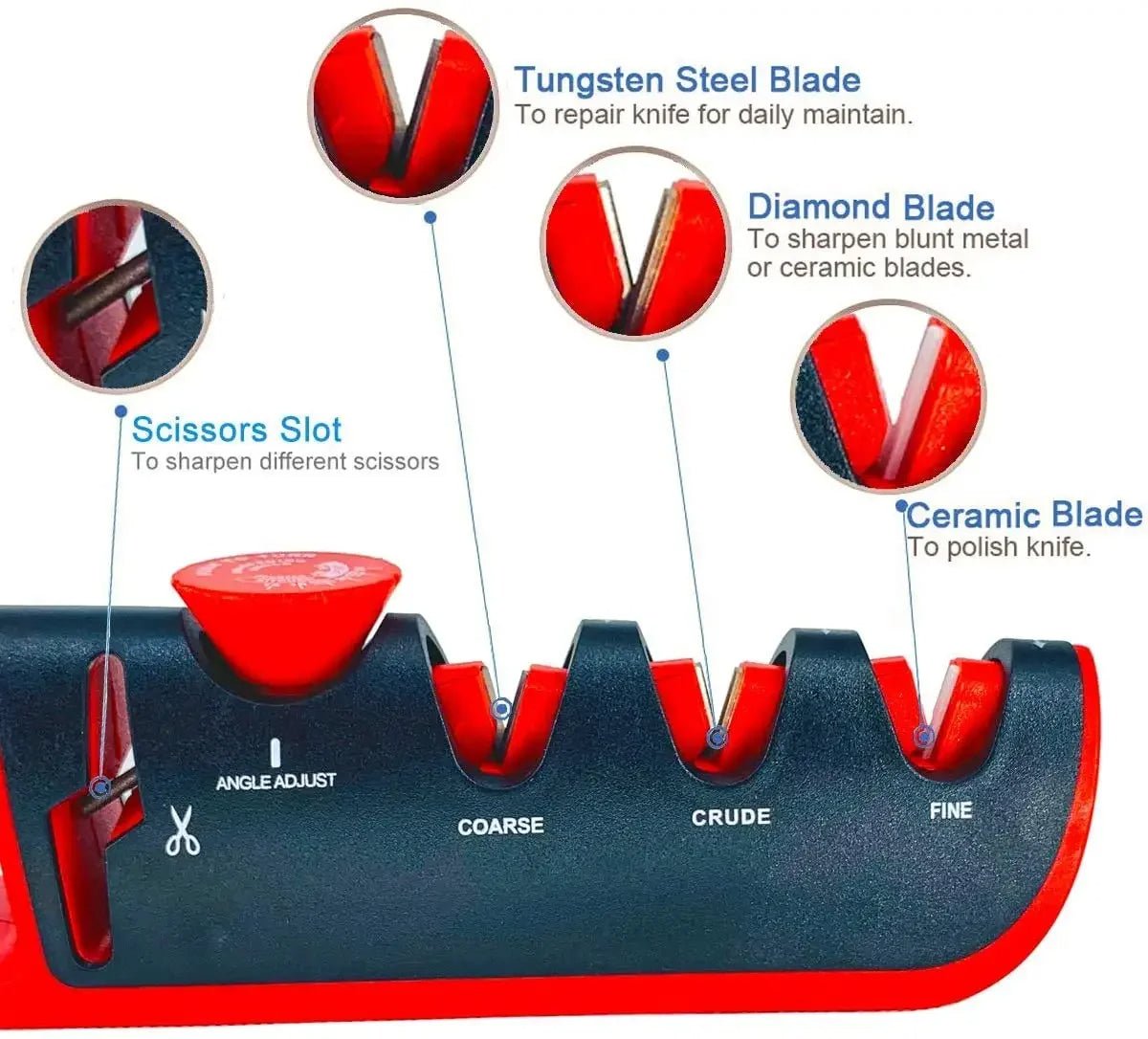 Ergonomic Kitchen Knife Sharpener