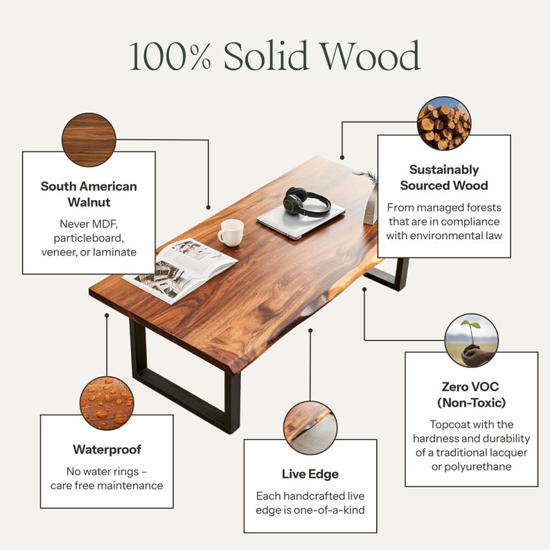 Live Edge South American Walnut Coffee Table with Industrial Design