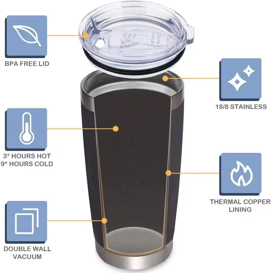 250 Years 1776-2026 Leather Tumbler | Happy 250th Birthday USA Leather Tumbler